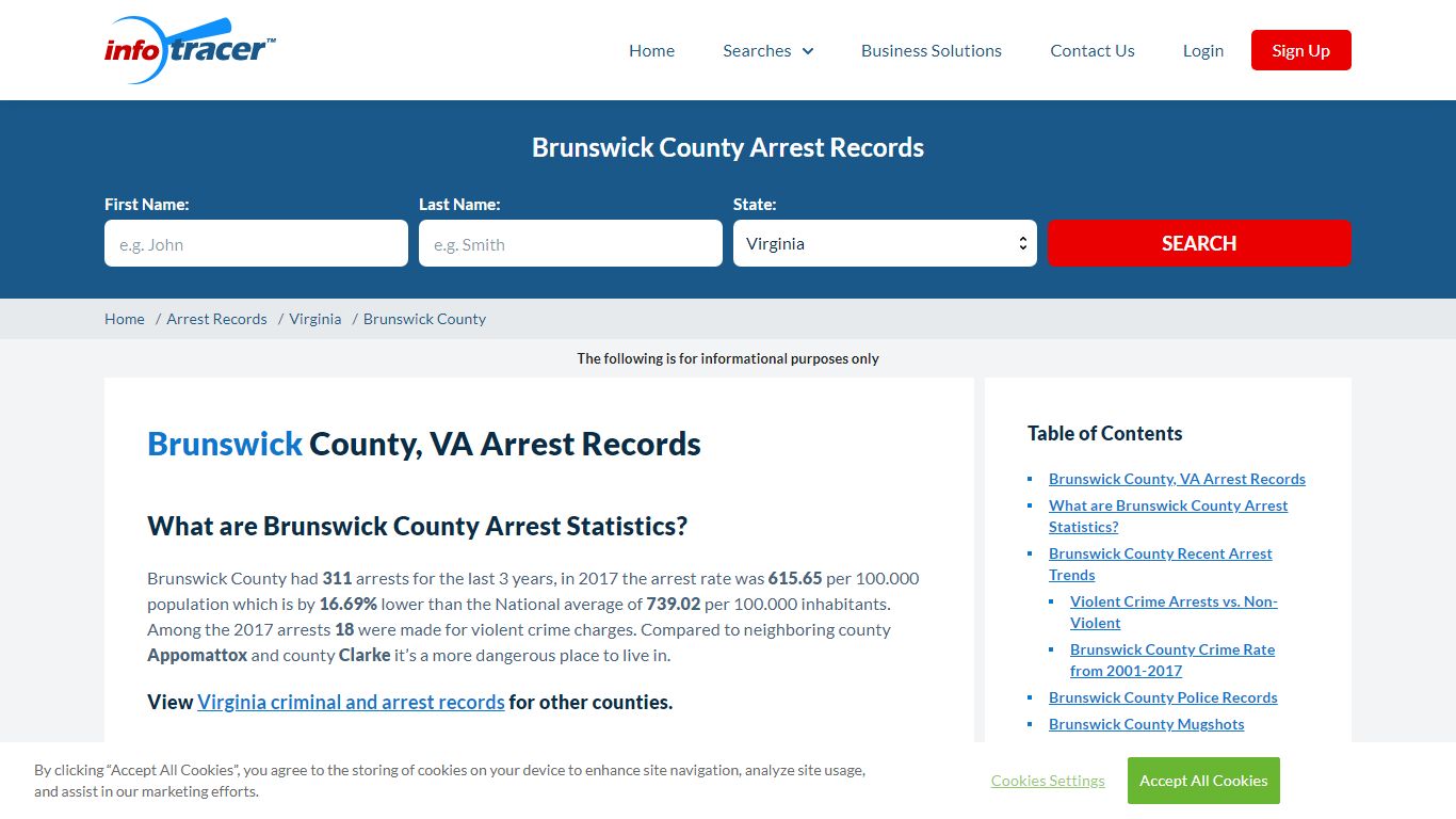 Brunswick County, VA Arrests, Mugshots & Jail Records ...